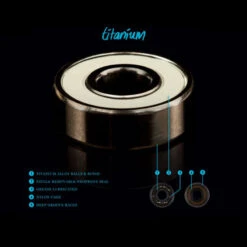 Cuscinetti Da Skateboard Modus Titanium Bearings -Negozio Di Pattini modus titanium bearings 4